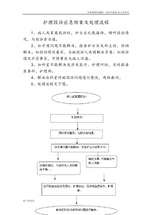 护理投诉应急预案及处理流程