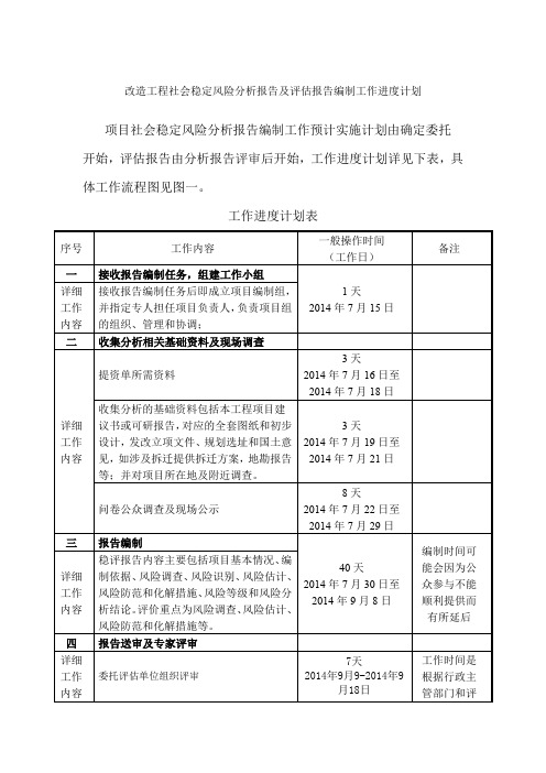 社会稳定风险评定工作进度和流程表