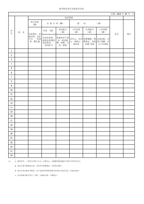 册亨学生会面试评分细则表