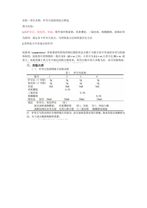 炉甘石混悬剂处方筛选