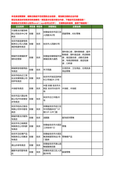 新版安徽省安庆专卖店工商企业公司商家名录名单联系方式大全78家