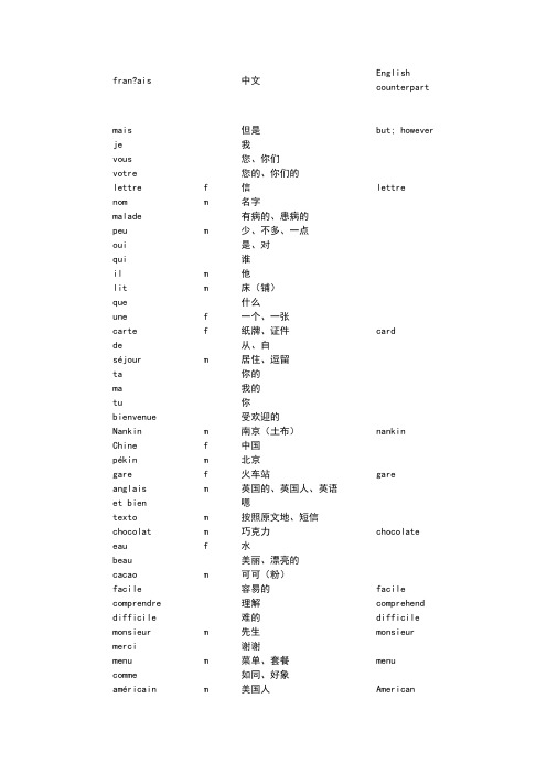 Vocabulaire (新公共法语初级教程)