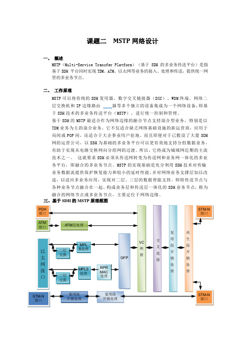 MSTP网络简介