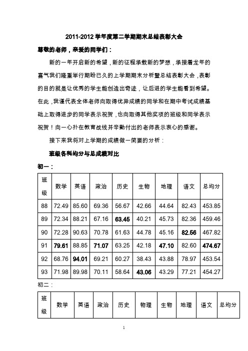 2012学生发奖大会发言搞123