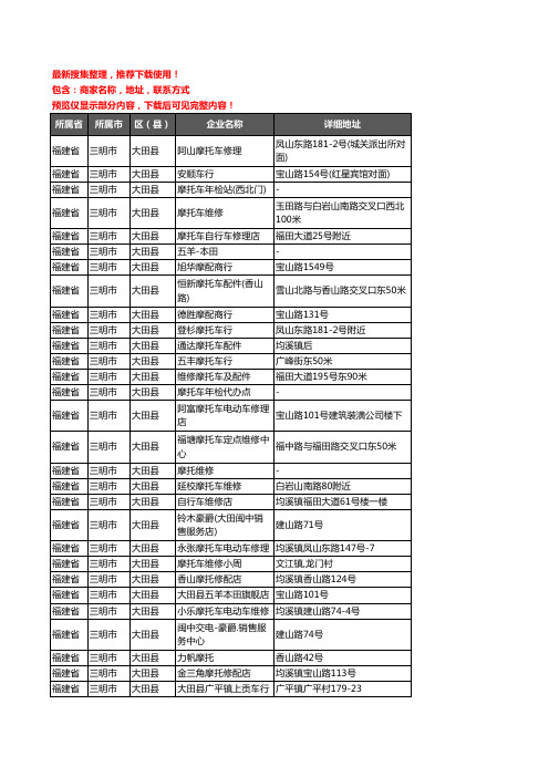 新版福建省三明市大田县摩配企业公司商家户名录单联系方式地址大全76家