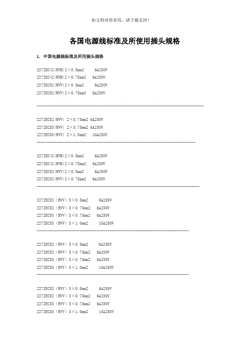 世界各国电源线标准及插头规格