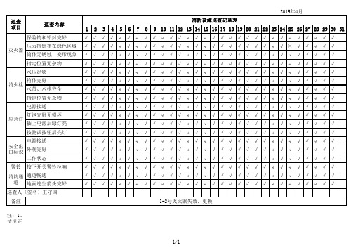 消防设施日巡视检查记录表