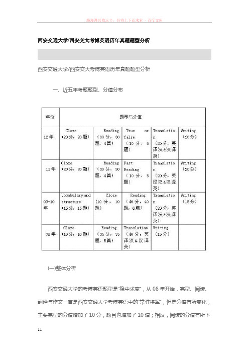 西安交通大学西安交大考博英语历年真题题型分析