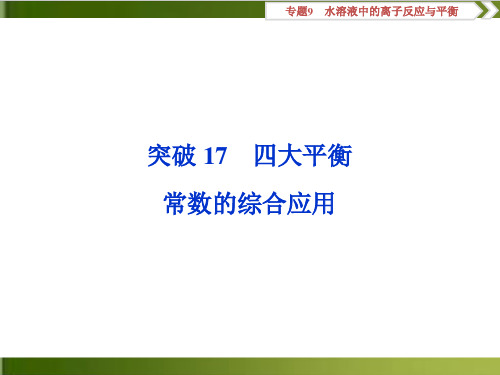 高考化学复习四大平衡常数的综合应用PPT(完整版)