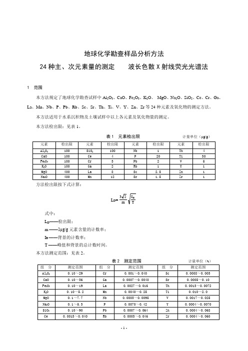 11. 24种元素XRF法