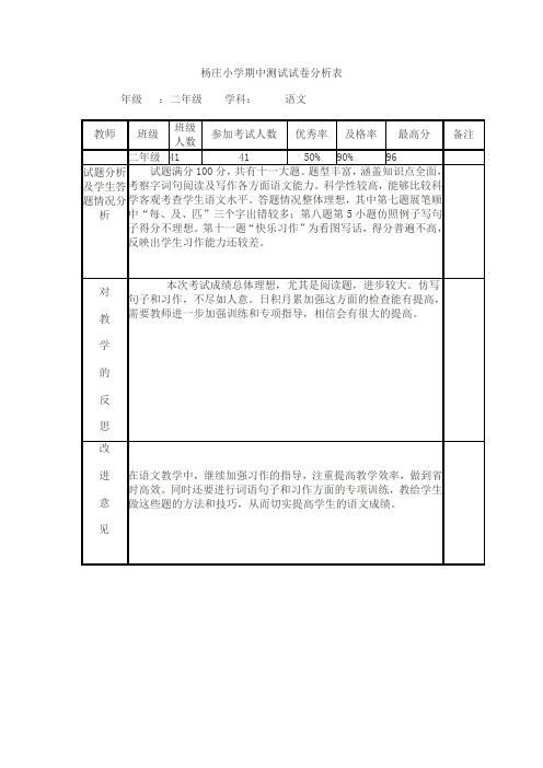 二年级语文期中测试试卷分析