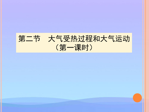 2.2.1 大气受热过程和大气运动 (39张PPT)