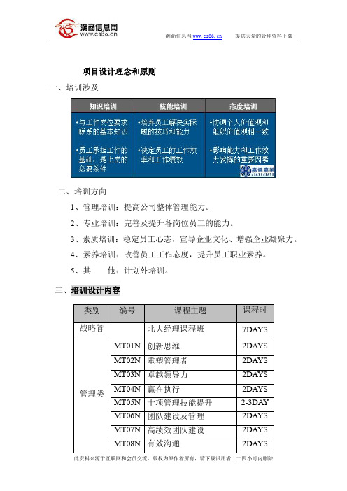 项目设计理念和原则