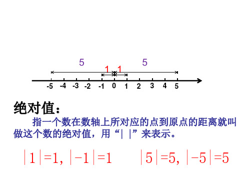 小升初《绝对值》奥数课件