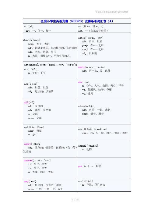 全国小学生英语竞赛词汇表学后整理