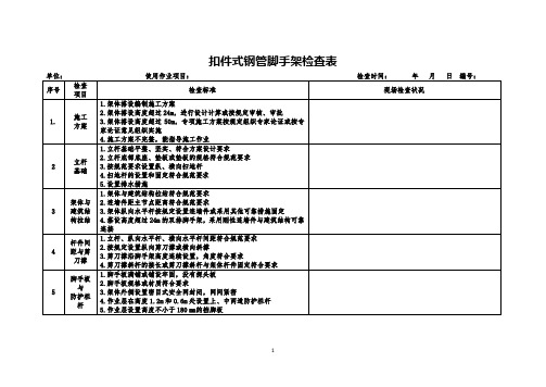 扣件式钢管脚手架检查表