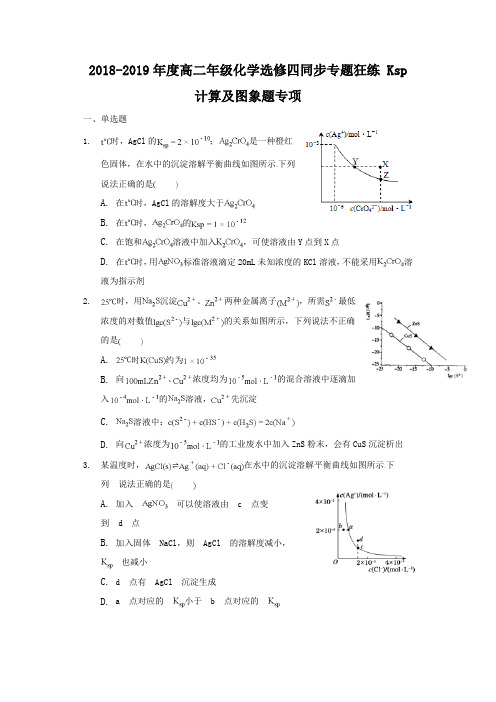 2018-2019年度高二年级化学选修四同步专题狂练 Ksp计算及图象题专项