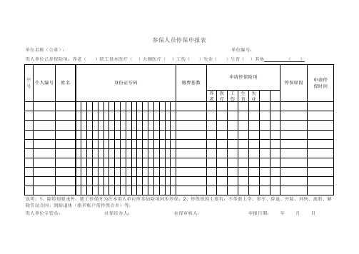 参保人员停保申请表