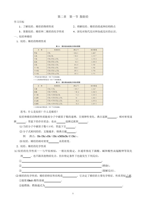 2.1脂肪烃学案