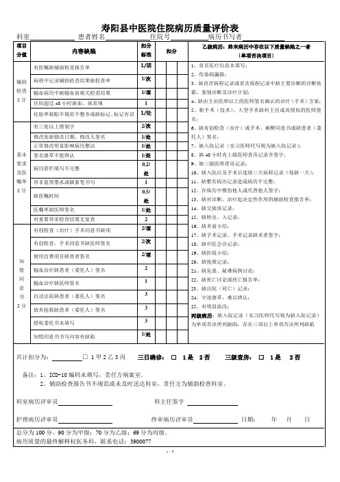 寿阳县中医院住院病历质量评价表