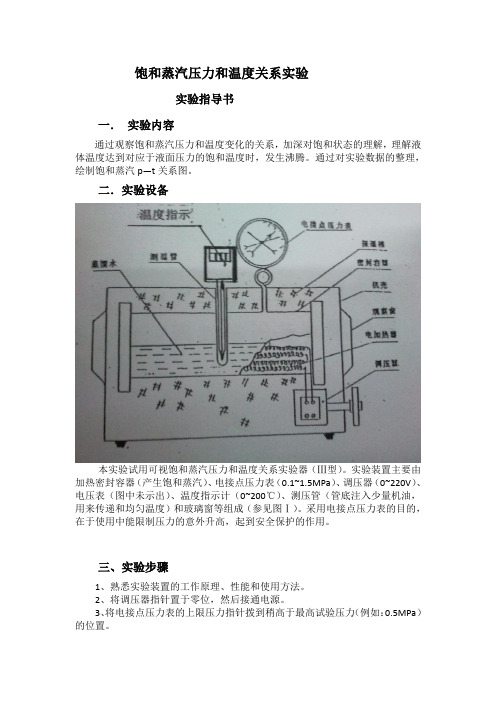 饱和蒸汽温度压力PT