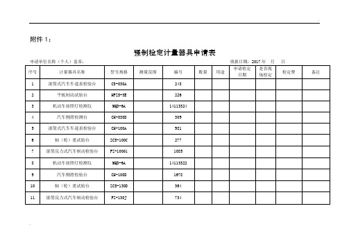 强制检定计量器具申请表