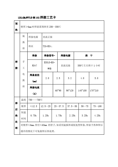 12Cr2MoWVTiB钢102焊接工艺卡