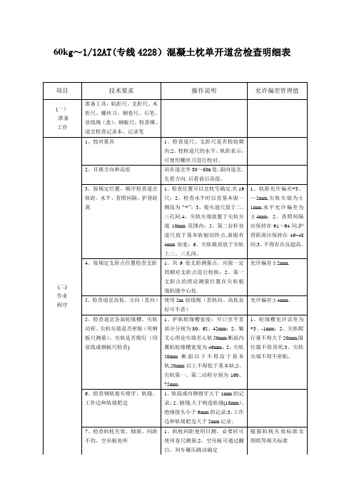 道岔检查方法