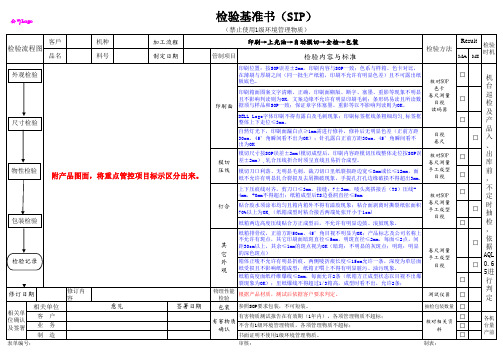 印刷产品检验SIP