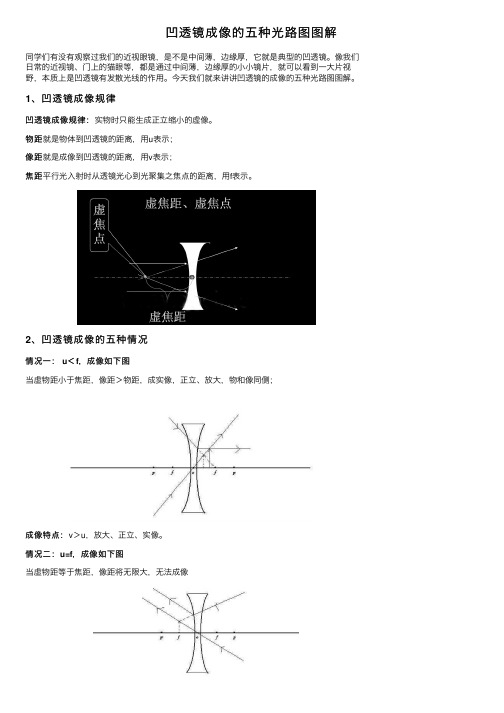 凹透镜成像的五种光路图图解