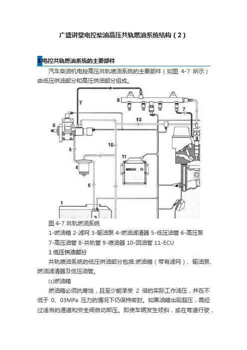 广盛讲堂电控柴油高压共轨燃油系统结构（2）