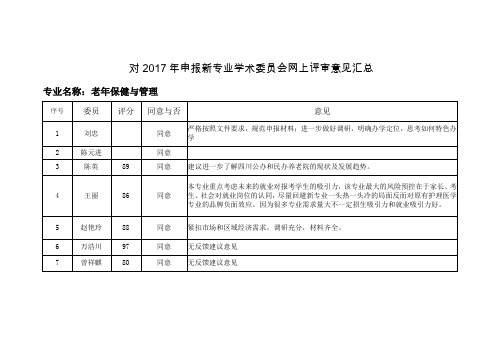 对2017年申报新专业学术委员会网上评审意见汇总