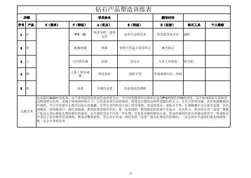 钻石话术塑造1