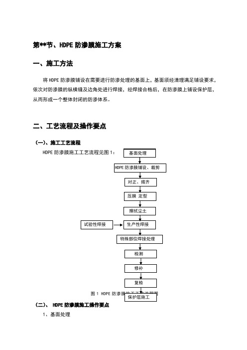 HDPE防渗膜施工方案