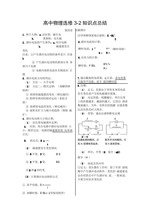 完整版电磁感应知识总结