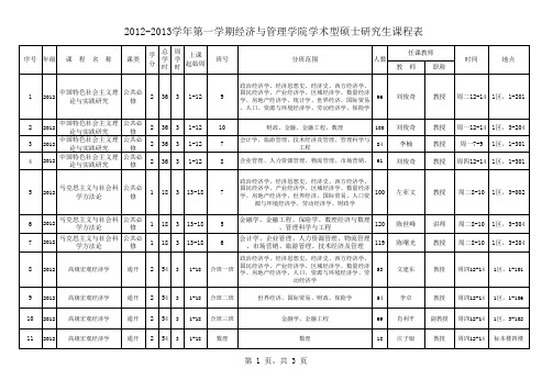 武汉大学经济与管理学院2012级课表