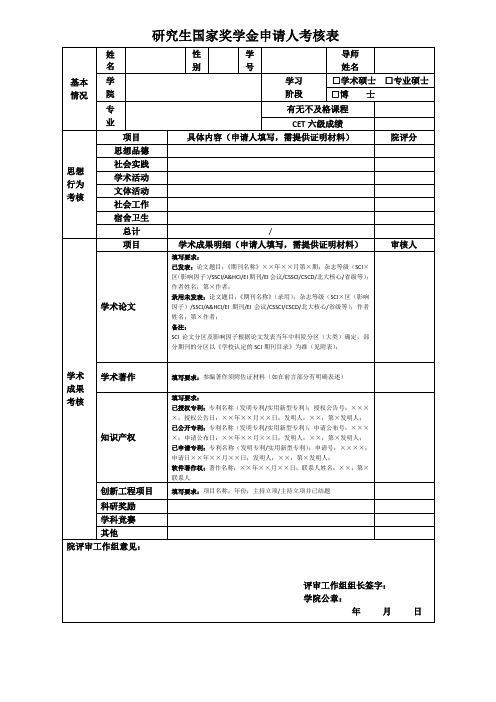 研究生国家奖学金申请人考核表