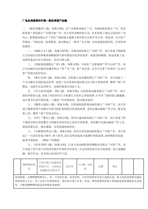 广电总局推荐的2011年优秀国产动漫