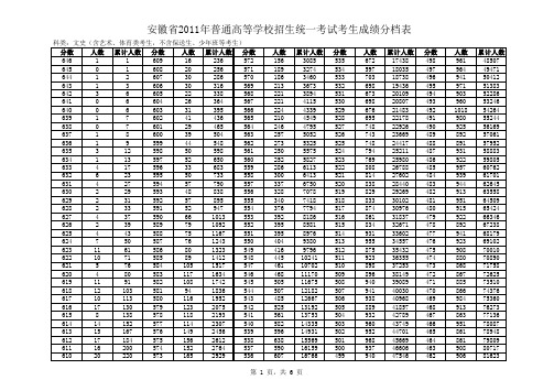 2011年安徽高考分数排名