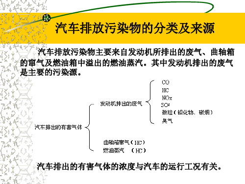 汽车排放与噪声控制复习课资料重点