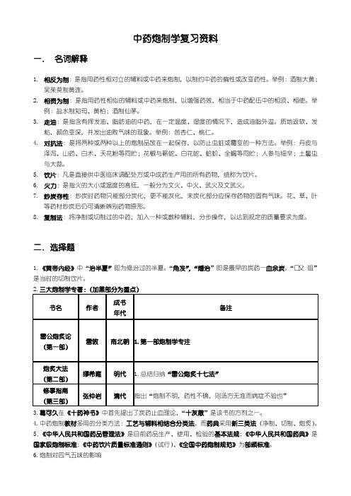 中药炮制学名词解释汇总