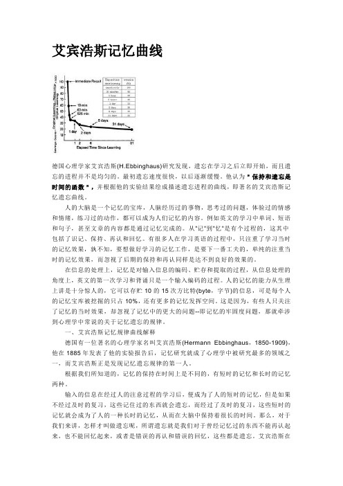 艾宾浩斯记忆曲线记忆曲线