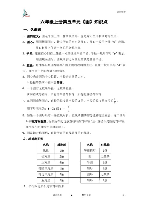 六年级上册数学第五单元圆知识点归纳