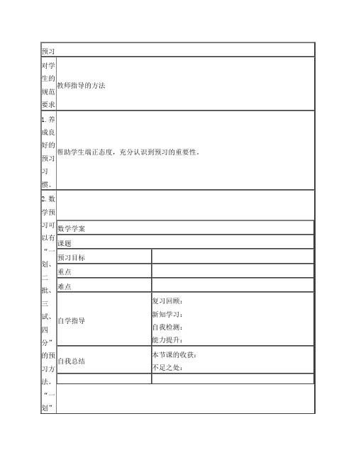 初中数学学科规矩