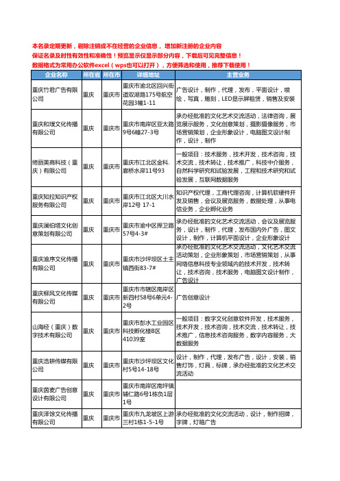 新版重庆市广告创意设计工商企业公司商家名录名单联系方式大全96家