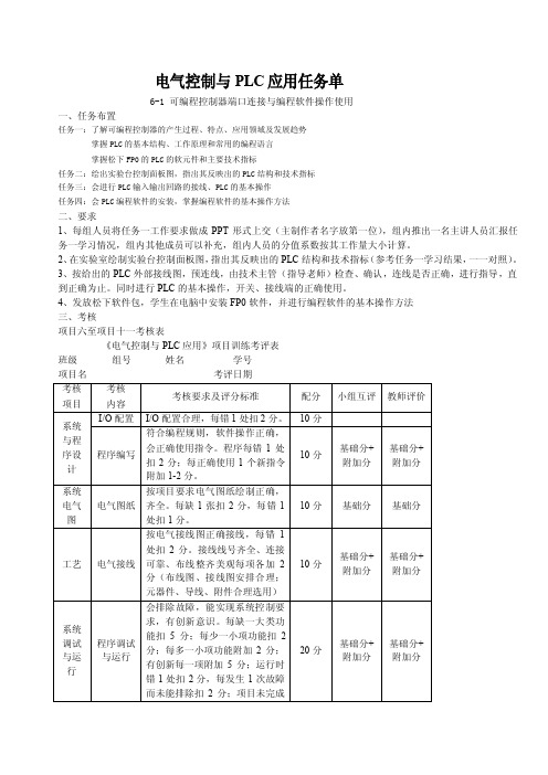 PLC任务单