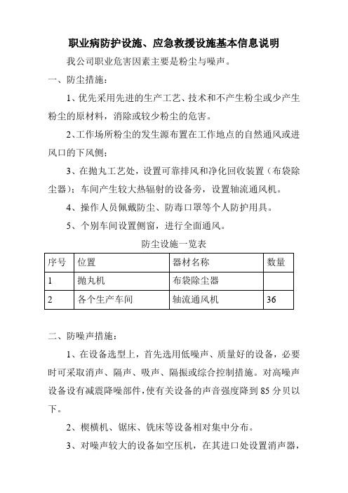 职业病防护应急救援设施信息说明(含记录)