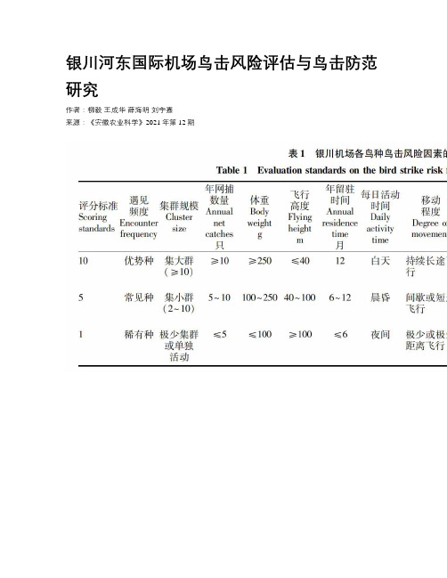 银川河东国际机场鸟击风险评估与鸟击防范研究