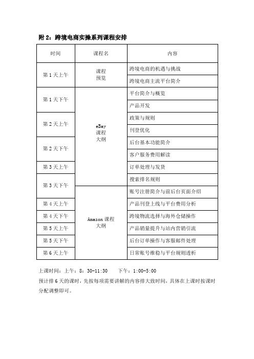 附2：跨境电商实操系列课程安排