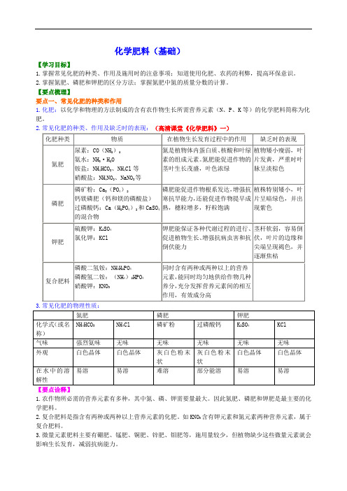 初三化学经典 化学肥料(基础) 知识讲解